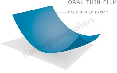 Generic Sildenafil Citrate Strips 150mg